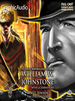 cover image of The Eyes of Texas